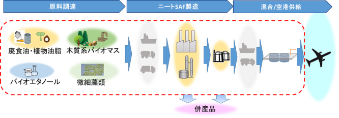 イメージ図