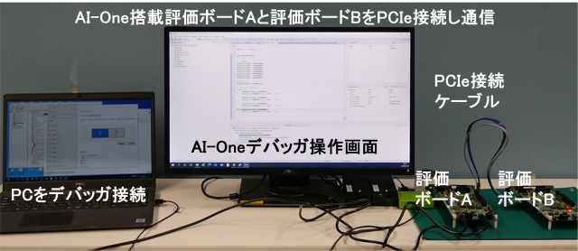 図2　AI-Oneを実装した評価ボードのPCIe Gen3での接続テストの様子の画像