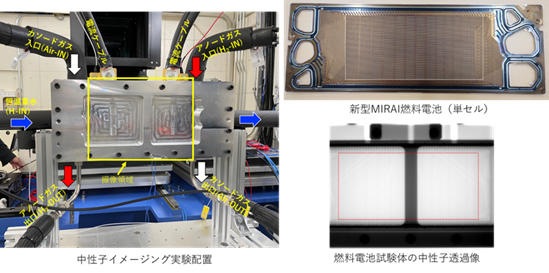 中性子イメージングによる水の可視化実験に用いた燃料電池セルの画像