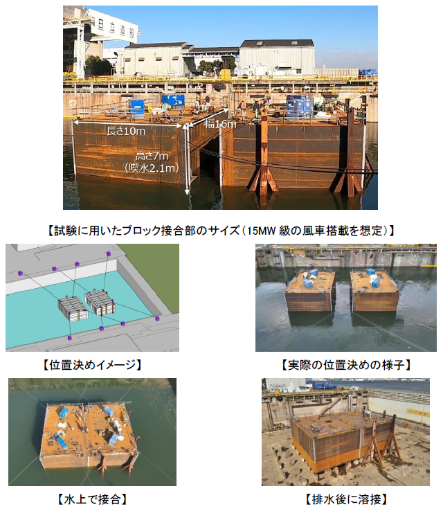 ブロック接合試験の写真