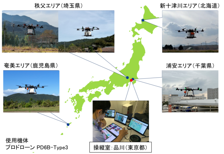 1人の操縦者による5機体同時運航の写真