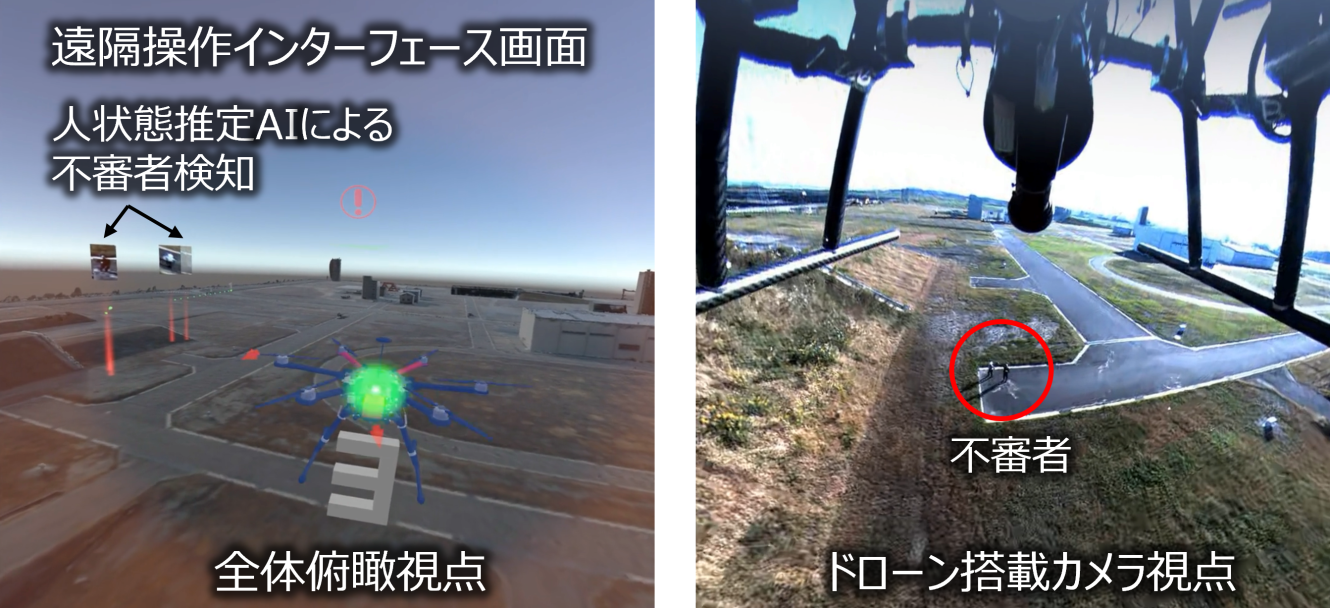 図5　人状態推定AIによる不審者検知と全体俯瞰提示（左）、ドローン搭載カメラ視点からの映像（右）の画像