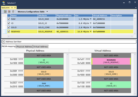 図3　RISC-VプロセッサのMMU設定用GUI画面写真