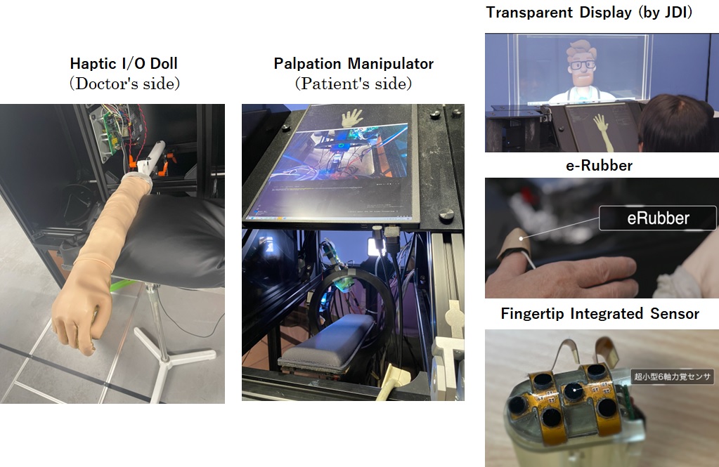 Figure 2. Components of the Proposed Remote Palpation System Picture