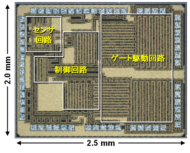 東京大学生産技術研究所が提供した開発した自動波形変化ゲート駆動ICのチップ写真