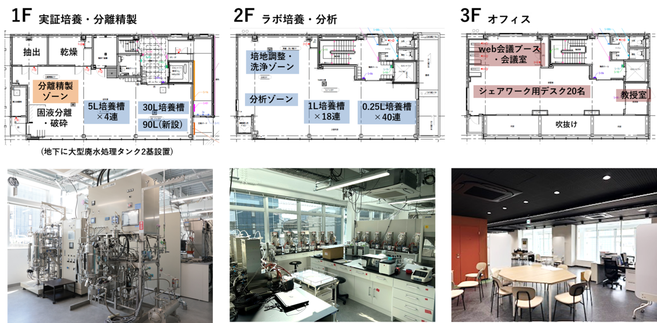 1階から3階のフロアマップ